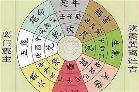 五鬼八字|八字五鬼的查法(八字带五鬼的表现和化解)